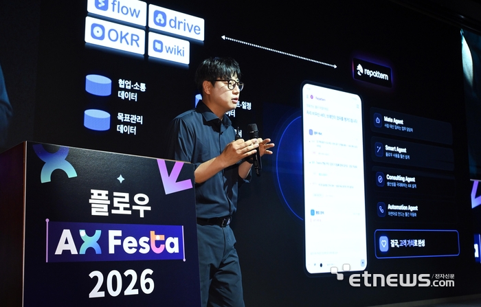 [포토] 플로우 AX페스타 2026