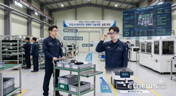 경북도, 산업부 '산업현장 문제해결형 산업 AI 에이전트 경량화 기술개발' 과제 선정