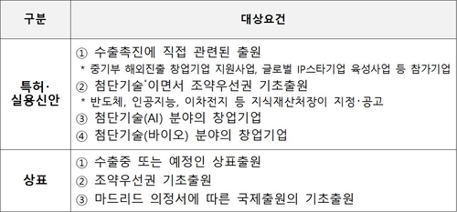 Photo Image