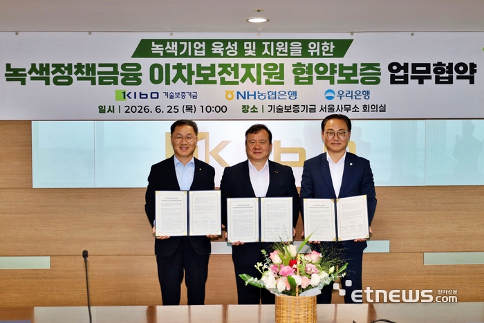 우리은행, 중소·중견기업 저탄소 전환에 녹색금융 지원