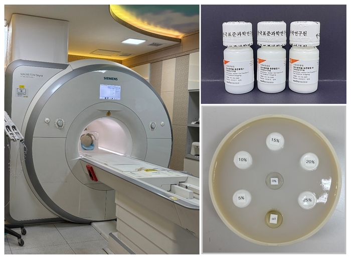MRI 장비에 적용한 표준연 유수분비율 표준물질과 모듈형 팬텀