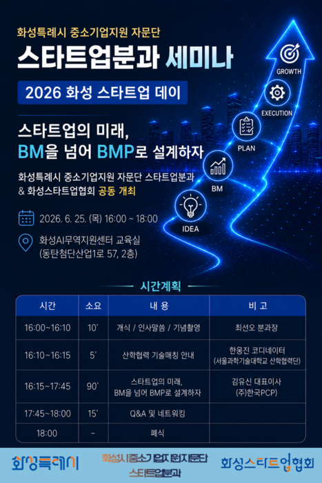 사업모델 다음은 마스터플랜…화성시, 스타트업 성장 해법 찾기 나서