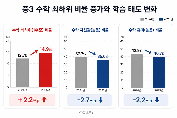 (이미지=챗GPT)