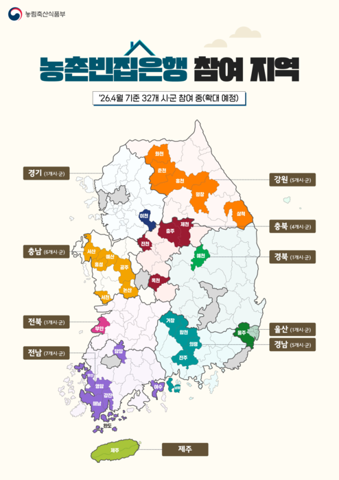 농촌 빈집은행 참여지역 현황