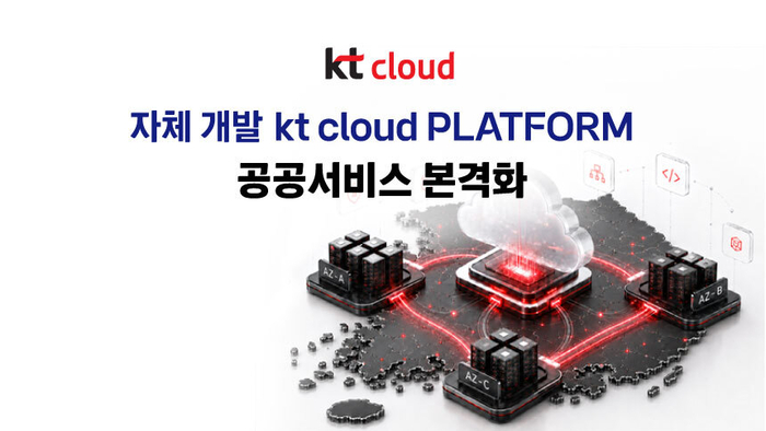 KT클라우드는차세대 클라우드 플랫폼 'KT클라우드 플랫폼'을 선보인다.