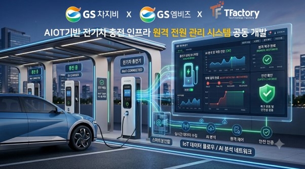 GS엠비즈. 사진=GS엠비즈 제공, 생성형 AI를 활용해 제작된 이미지