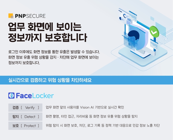 피앤피시큐어 '페이스락커', 제1금융권 3대 은행 구축…화면 촬영 방지 표준 굳히기