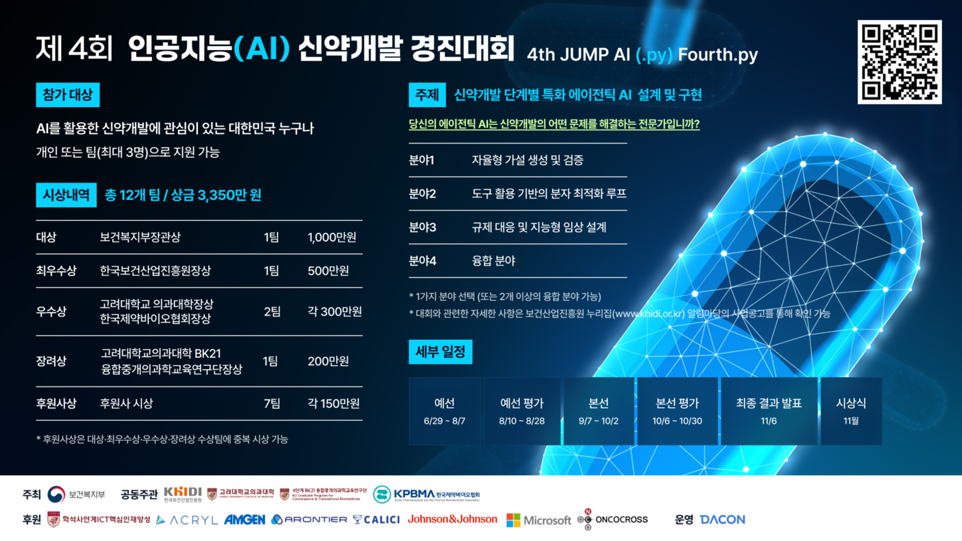 제약바이오협회, 'AI 신약개발 경진대회' 개최