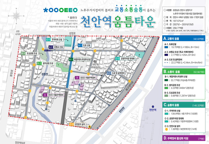 충남도, 380억 국토부 도시재생사업 천안·예산 등 '3곳 전부 선정'