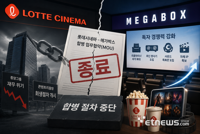 생성형AI 이미지
