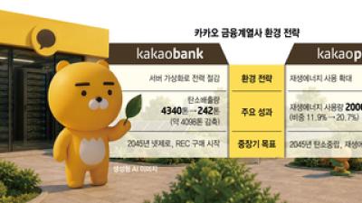 기사 섬네일