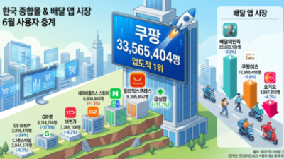 기사 섬네일
