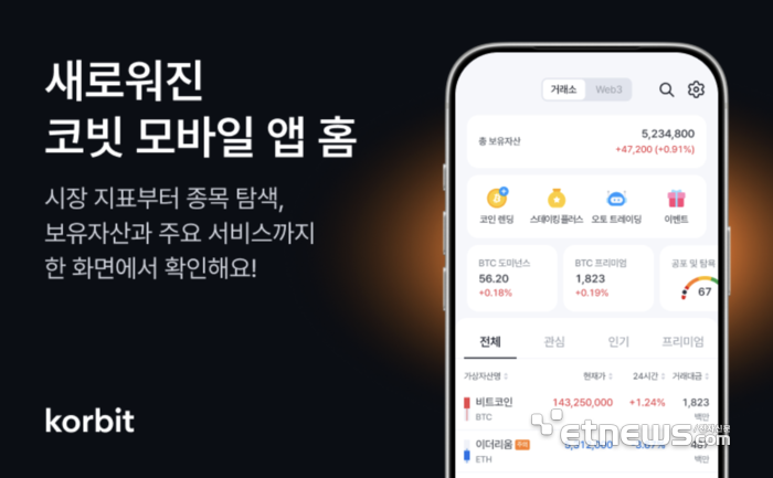 코빗, 모바일 앱 홈 화면 개편…시장 지표 한눈에