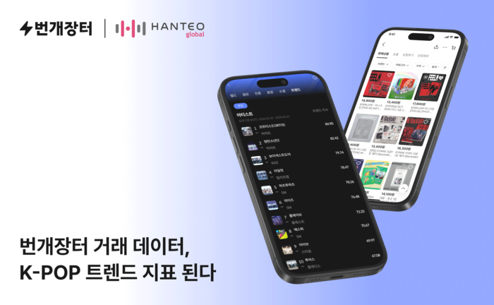 번개장터 거래 데이터, 한터차트 반영 〈자료 번개장터〉