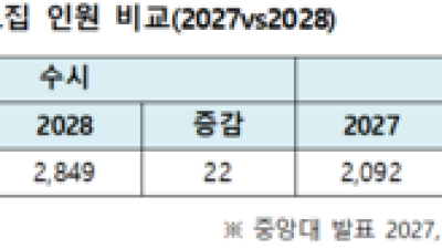 기사 썸네일