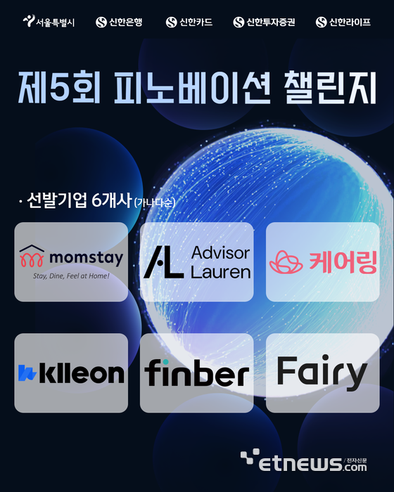 신한은행-서울시, '피노베이션 챌린지' 협업 스타트업 6개사 선발