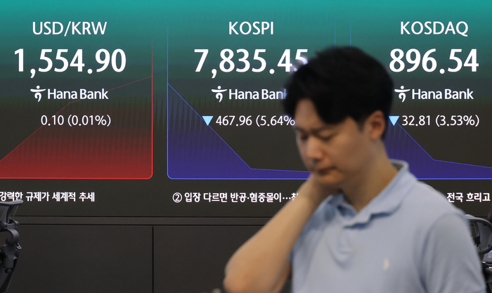 코스피, 장 초반 8000선 붕괴…美 반도체 쇼크에 급락