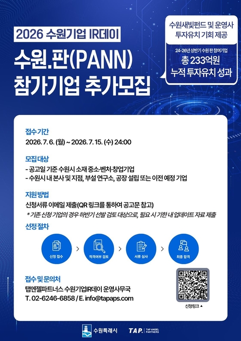 투자자 만날 수원 스타트업 찾는다…'수원.판' 다시 개막