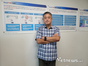 [디지털문서 인사이트] AI 핵심 역량에 대응할 수 있는 보안 패러다임 변화가 필요하다