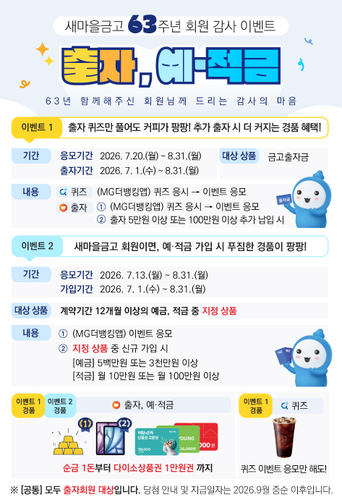 자료=새마을금고중앙회