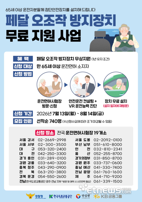 [사진= KB금융그룹 제공]