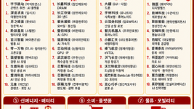 기사 썸네일