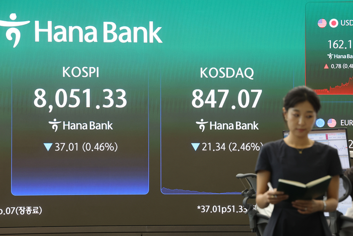 코스피, 8000선 머무르며 보합세…장중 변동성은 확대