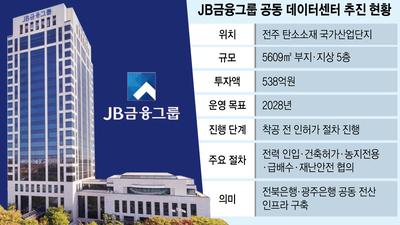 기사 섬네일