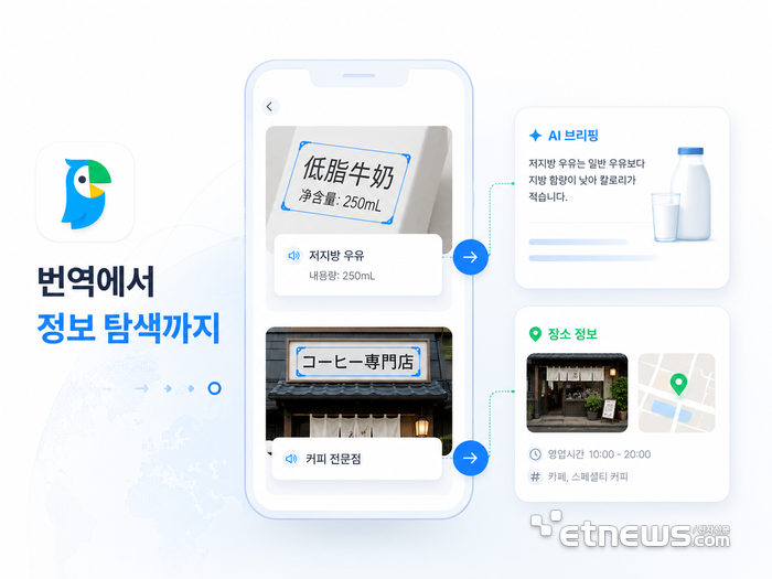 기사 이해를 돕기 위한 AI 생성 이미지.