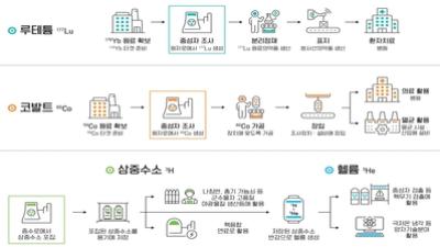 기사 섬네일