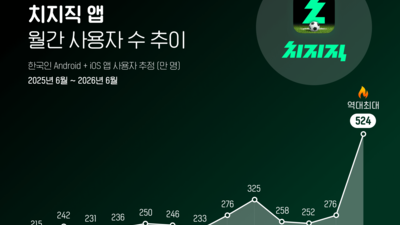 기사 썸네일