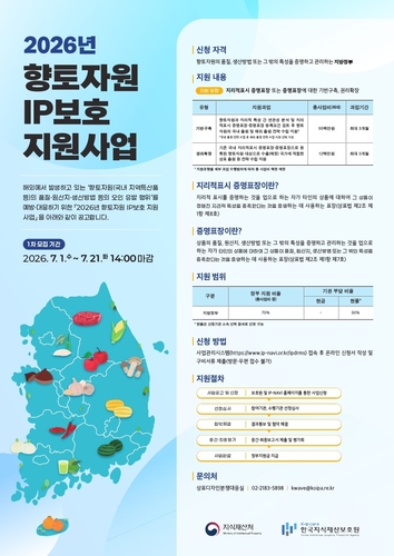지식재산처, 향토자원 지식재산 보호 “제주감귤도 해외 상표 선점 막는다”