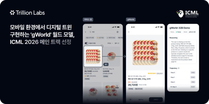트릴리온랩스 '모바일 월드모델' 논문, 세계 3대 AI 학회 ICML 2026 채택