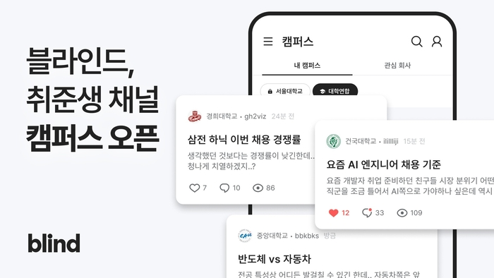 직장인 소셜 플랫폼 블라인드가 지난 5월 취업을 준비하는 대학생을 위한 전용 채널 '블라인드 캠퍼스'를 개설했다. [사진=팀블라인드 제공]