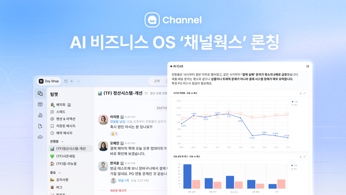 채널코퍼레이션, AI 기반 데이터 분석·협업 '채널웍스' 출시