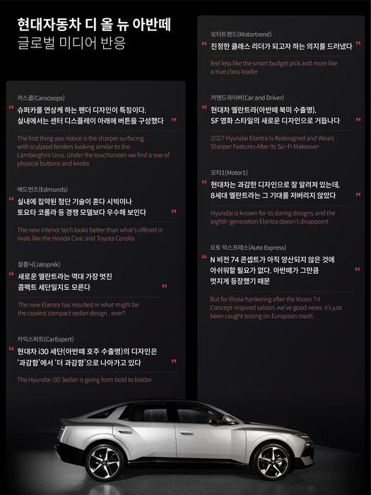 현대자동차 디 올 뉴 아반떼 글로벌 미디어 반응