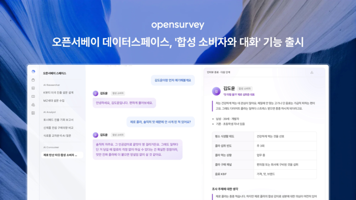 〈자료=오픈서베이〉