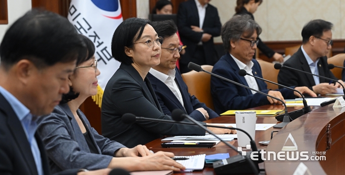 [포토] 韓 총리, 국가정책조정회의 주재