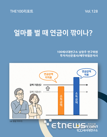 NH투자증권 THE100리포트 발간