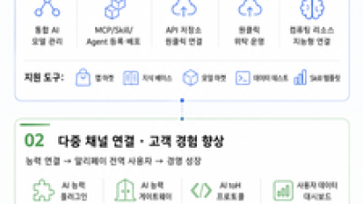기사 썸네일