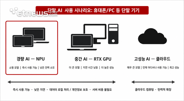 〈출처:36kr 홈페이지〉