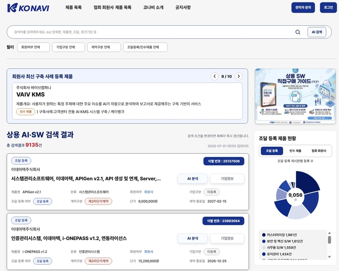 KOSW, 상용 AI·SW 정보 포털 '코나비' 공식 오픈