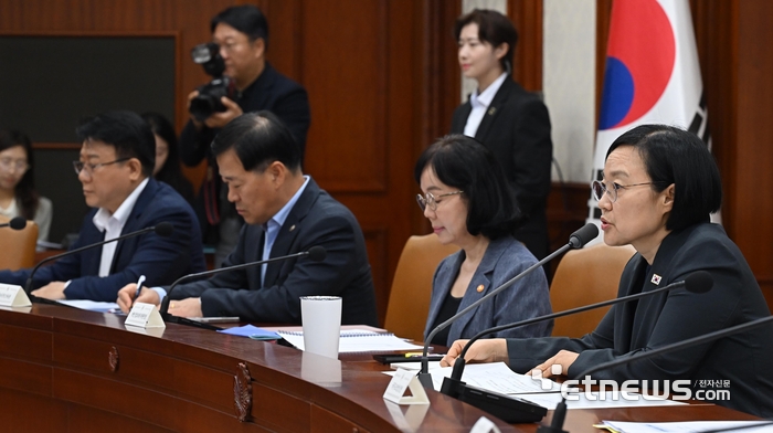 [포토] 국가정책조정회의 모두발언
