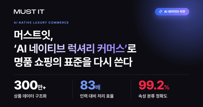 〈자료=머스트잇〉