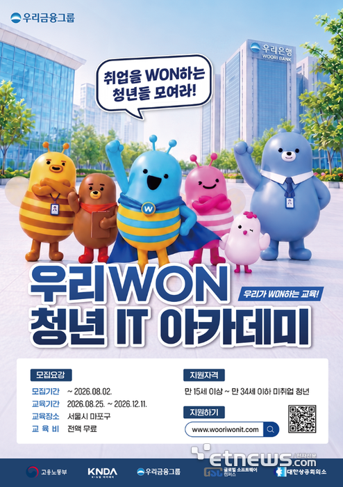 [사진= 우리금융그룹 제공]