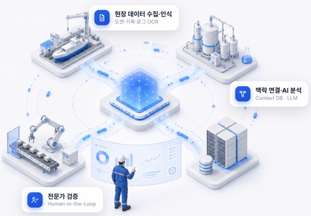 티오에이 . 사진=티오에이