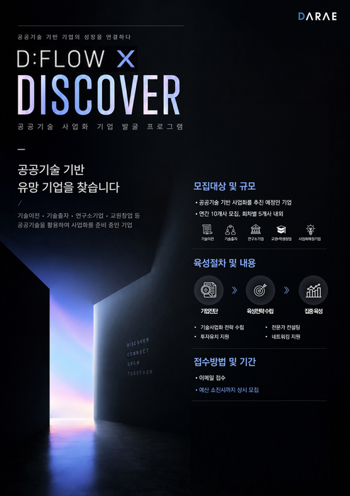 다래전략사업화센터, 'D:FLOW X DISCOVER' 참여기업 모집… 공공기술 기반 컴퍼니빌더 프로그램 운영