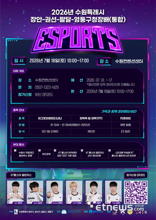 수원 4개 구, 게임으로 뭉친다…18일 e스포츠 최강자 결정전 개막