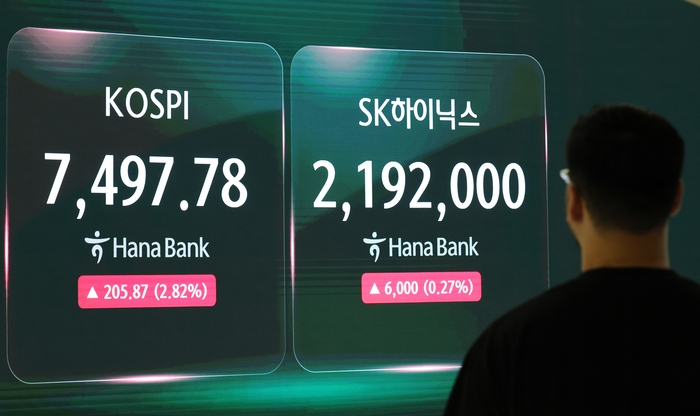 [속보]코스피·코스닥, 매수 사이드카 발동
