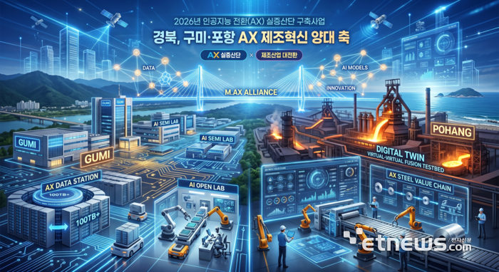 생성형 AI 이미지